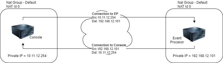 Figure01