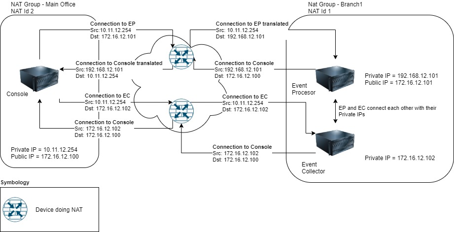 Figure04