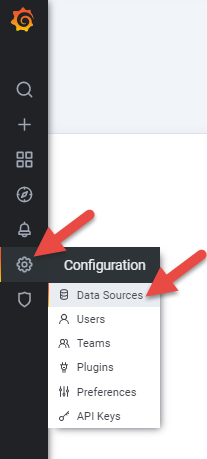 Adding a new data source