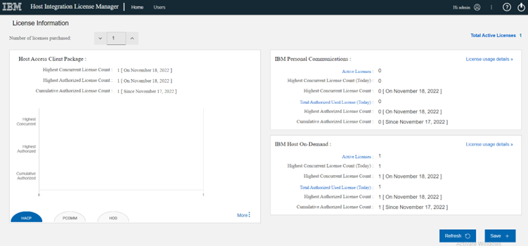 IBM Host Integration License Manager- Home Page